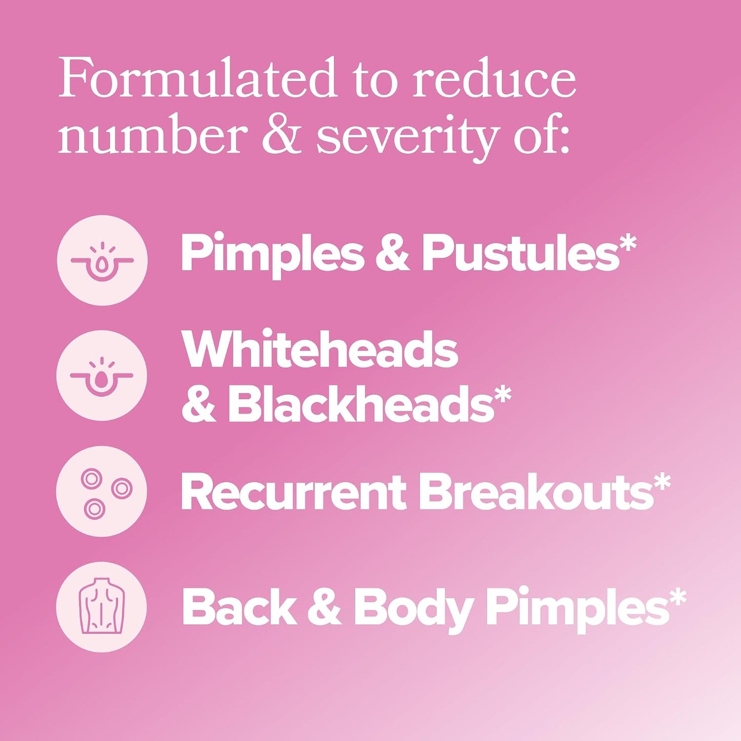 O Positiv FLO Blemish Breakup Bundle – Ovarian Support & Acne Capsules
