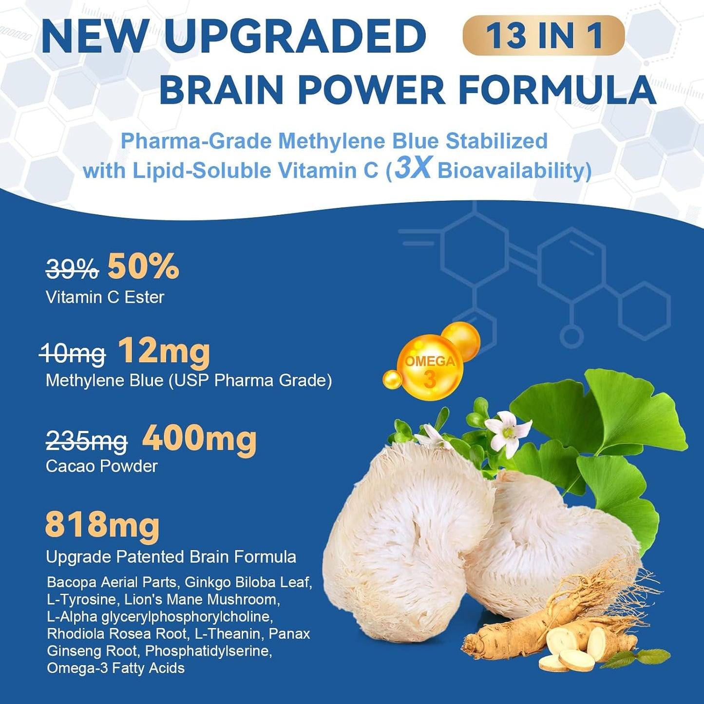 USP Methylene Blue Pharmaceutical Grade, Vitamin C Ester, Bacopa, Phosphatidylserine, Omega-3 Fatty Acids - 13 in 1 Upgrade Patented Brain Formula - Memory, Focus, Clarity, Cognitive, 120 Count