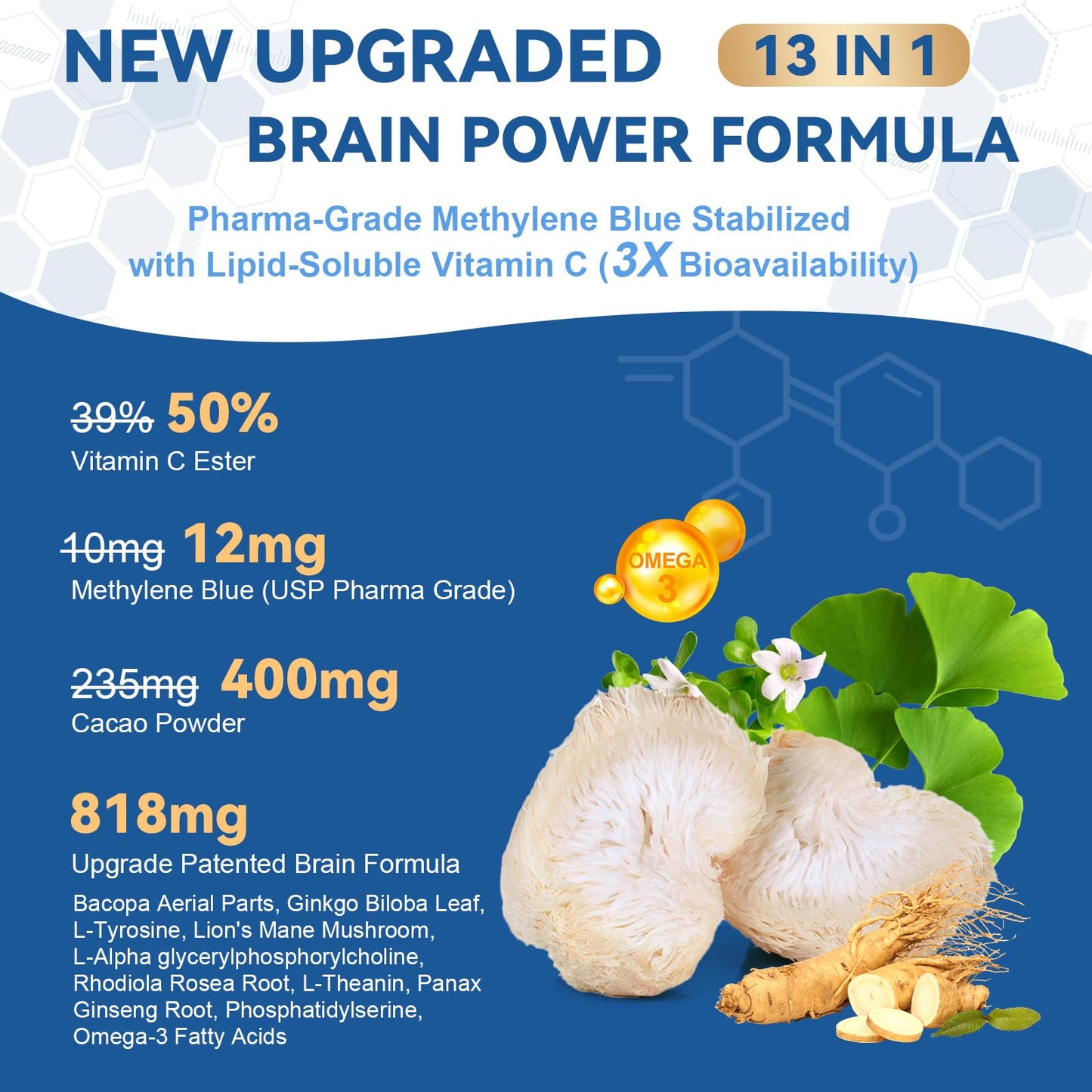 USP Methylene Blue Pharmaceutical Grade, Vitamin C Ester, Bacopa, Phosphatidylserine, Omega-3 Fatty Acids - 13 in 1 Upgrade Patented Brain Formula - Memory, Focus, Clarity, Cognitive, 120 Count
