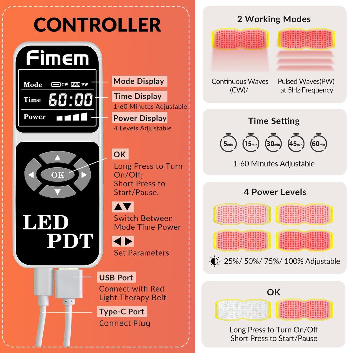 Fimem Red Light Therapy Belt 660nm 850nm 940nm, Red Light Therapy Device for Back, Infrared Light Therapy