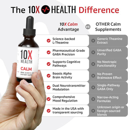 10X Health Calm Drops - 100mg, 2.03 Fl Oz | Gaba Supplements: 100mg L-Theanine, Calm & Stress Support, Natural Flavor, 2.03 Fl Oz