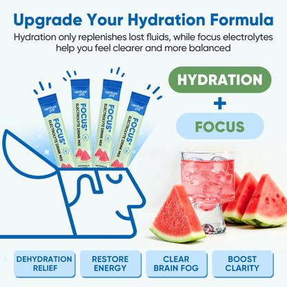 Venture Pal Sugar Free Hydration + Focus Electrolyte Packets, 16 Sticks | 7 Electrolytes + Vitamins, Magnesium, Lion's Mane & Ashwagandha, Boost Clarity & Energy, Electrolytes Powder, Vegan, Keto