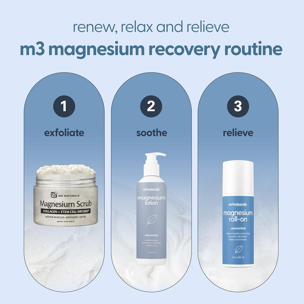 High Absorption Topical Magnesium Roll on for Kids & Adults (3 Fl Oz)