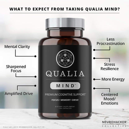 NEUROHACKER COLLECTIVE Qualia Mind Nootropics | Top Brain Supplement Capsule