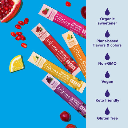 Ultima Replenisher Electrolyte Powder Drink Mix Bundle – Sugar Free – Lemonade, Pink Lemonade, Variety-90 Servings, 20 Stickpacks– 6 Electrolytes and Minerals – Keto Friendly, Vegan, Non-GMO