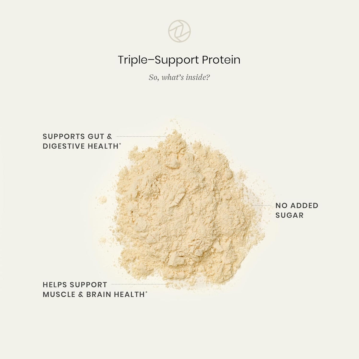 Perelel Triple-Support Plant Based Protein Powder & Greens Powder Bundle
