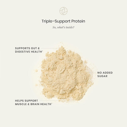 Perelel Triple-Support Plant Based Protein Powder & Greens Powder Bundle