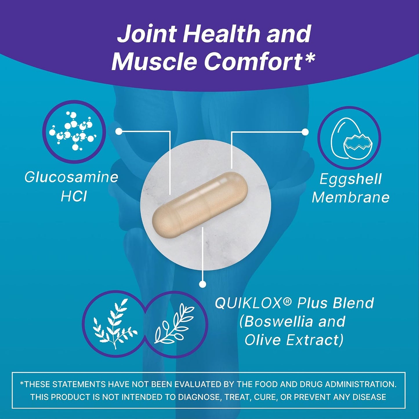Nutramax Cosamin Muscle & Joint Health Supplement, 74 Capsules | Works to Decrease Cartilage Breakdown, Supports Joints, and Reduces Muscle Soreness to Accelerate Recovery After Exercise