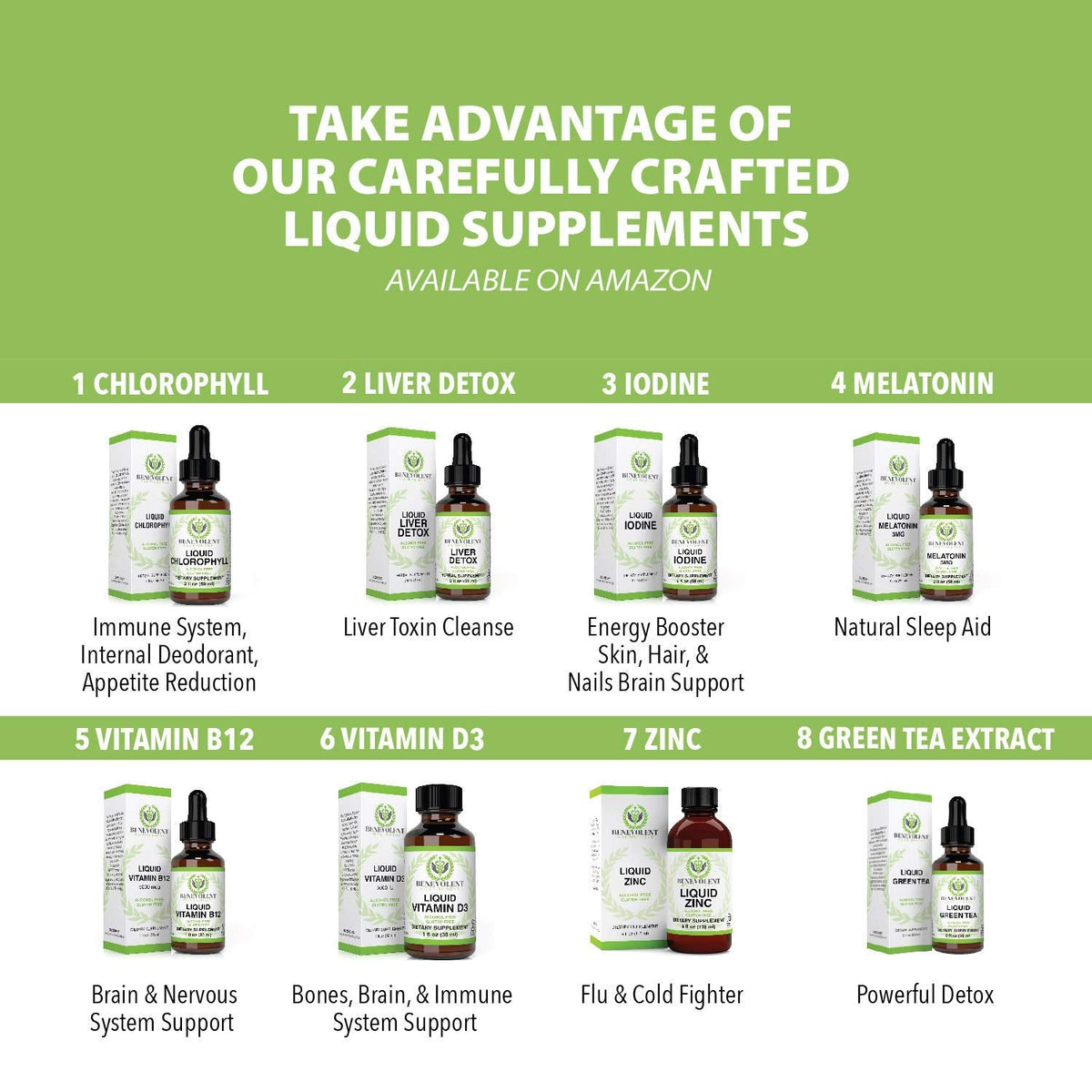Liquid Iodine Potassium Drops - 1300 Servings | Large 2oz Bottle | Great Taste | 2X Absorption