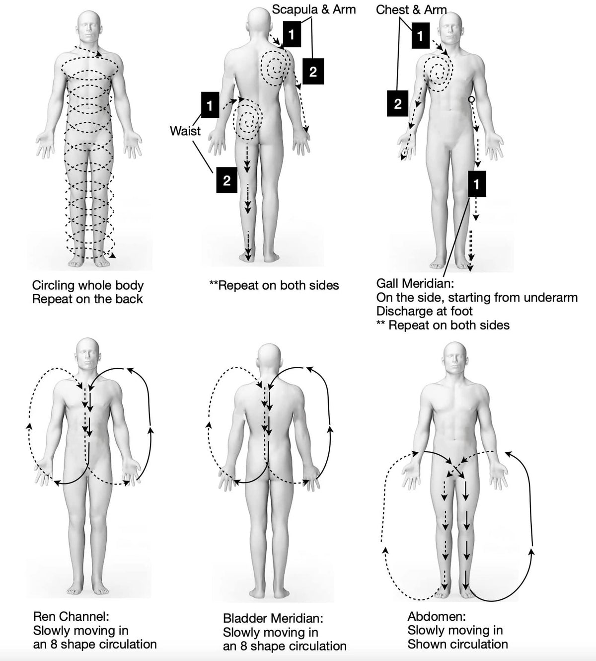 Terawave Terahertz (THZ) Quantum Wellness/Body/Water Enhancement Wand