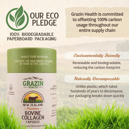 Bovine Organ Complex 3000mg per Serving (30 Servings) | Pancreas, Liver, Spleen, Kidney, Heart (600 Mg per Organ per Capsule) Grass Fed