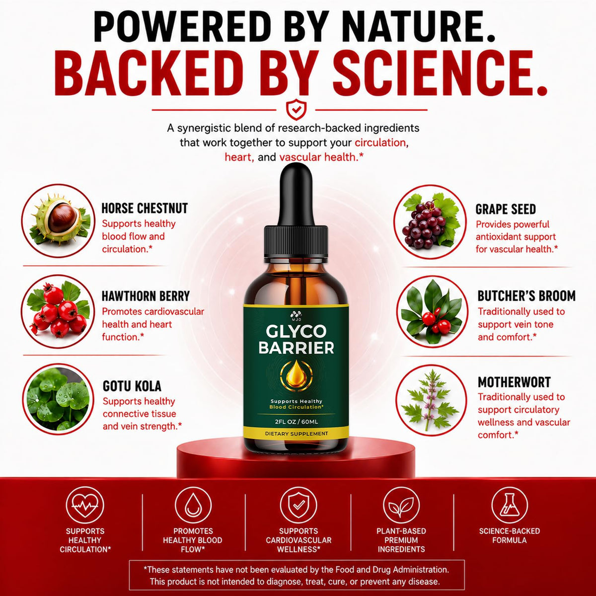 Glyco Barrier Drops, Glyco Barrier Blood Support Supplement , 30 Servings