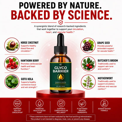 Glyco Barrier Drops, Glyco Barrier Blood Support Supplement , 30 Servings