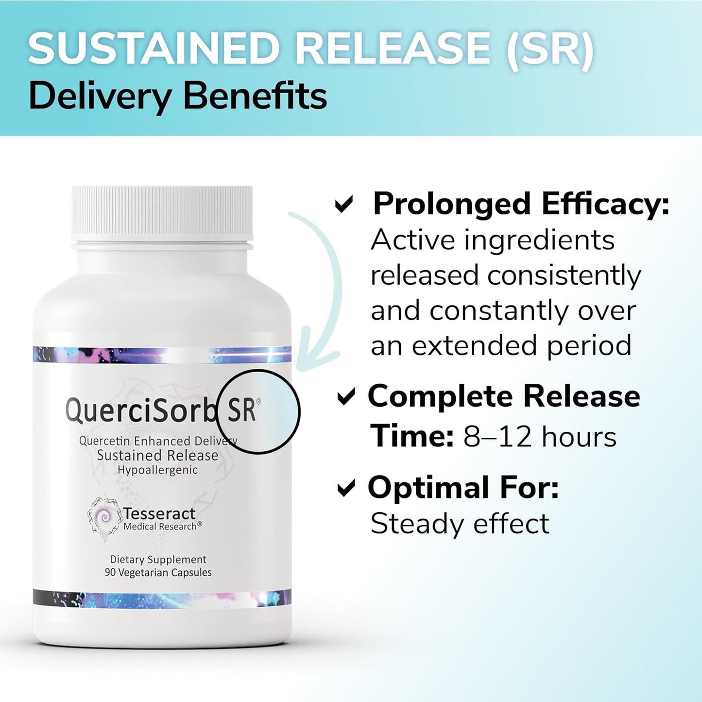Tesseract Medical Research QuerciSorb SR Quercetin Supplement, Sustained Release, Supports Immune Function and Overall Health, Hypoallergenic. 400 mg, 45 Day Supply