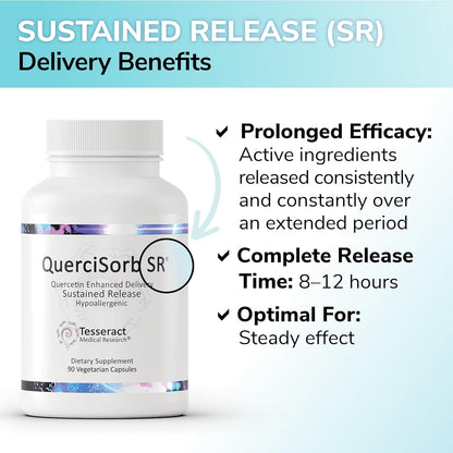 Tesseract Medical Research QuerciSorb SR Quercetin Supplement, Sustained Release, Supports Immune Function and Overall Health, Hypoallergenic. 400 mg, 45 Day Supply