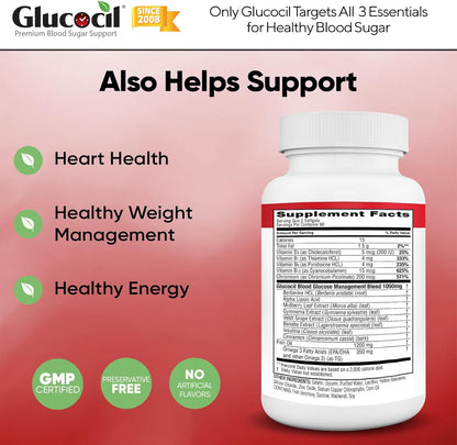 Glucocil – Softgels - Premium Blood Sugar Support - New Clinical Study Published March 2026-3 Million Bottles Sold - Supports the 3 Essentials for Healthy Blood Sugar - Since 2008, 2-Pack