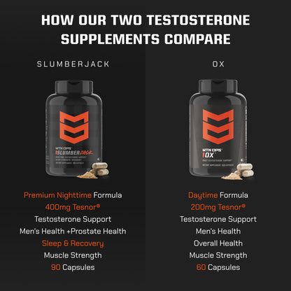 MTN OPS Ox Testosterone Booster for Men with Maca Root & Tribulus