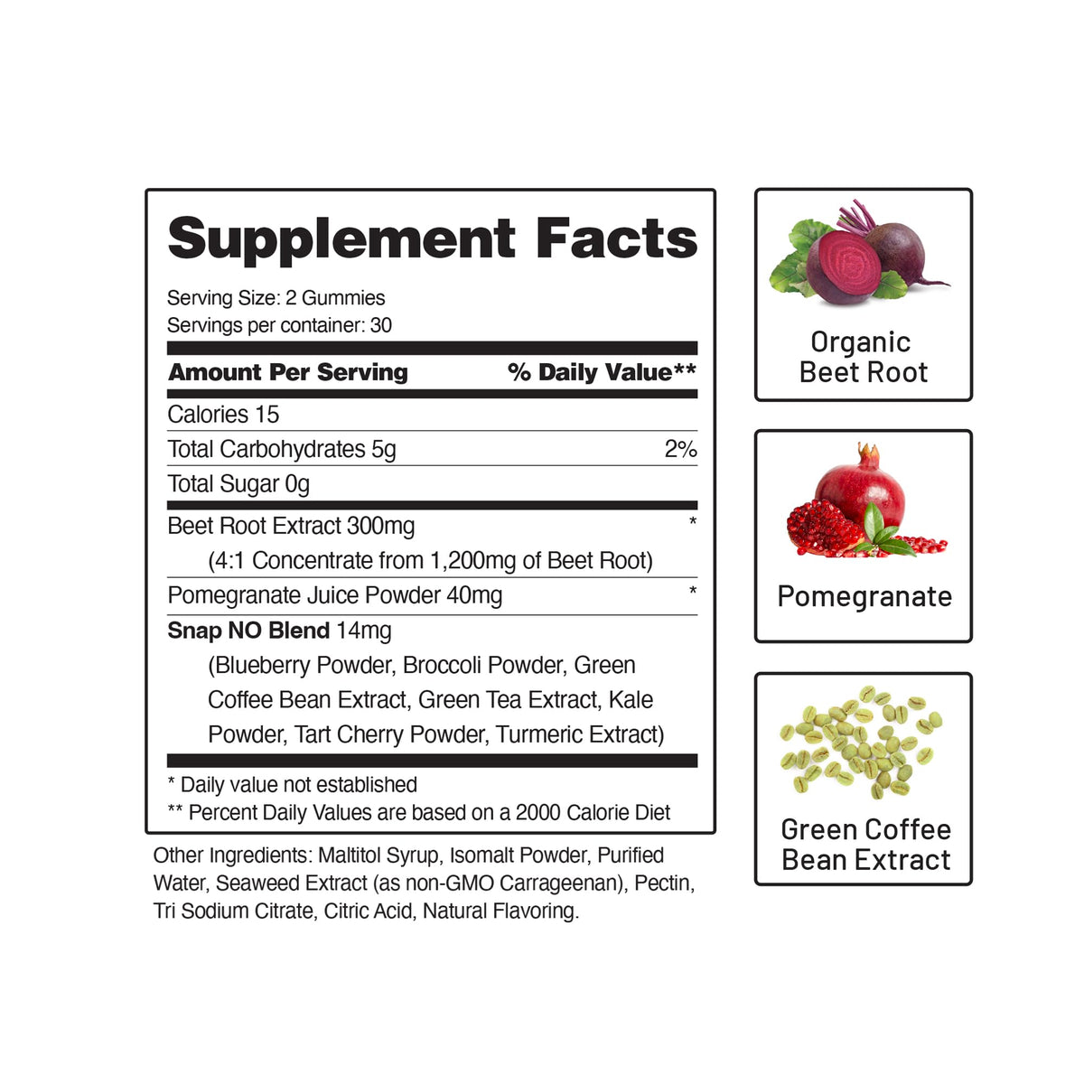 Snap Supplements Sugar Free Nitric Oxide Beet Root Gummies - Heart Health, Energy