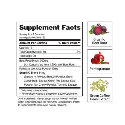 Snap Supplements Sugar Free Nitric Oxide Beet Root Gummies - Heart Health, Energy