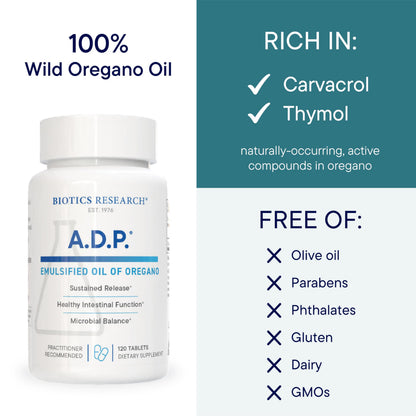 BIOTICS RESEARCH A.D.P. Emulsified Oil of Oregano Tablets for GI Health -Sustained Release for High Absorption Contains Carvacrol, Wild Oregano Oil 50mg/S - Patented Formula -Non GMO –120 Tablets