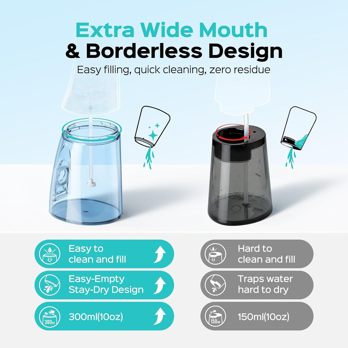 COSLUS ADA Accepted C51 Water Dental Flosser, 3 Modes 6 Pressure, White
