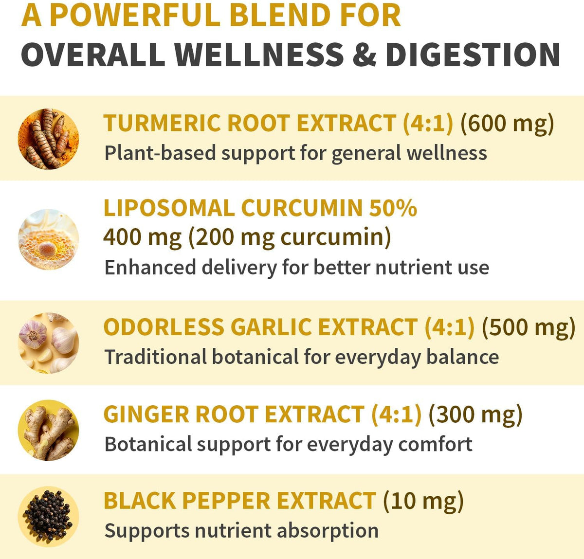 MEDCHOICE Liposomal Organic Turmeric Curcumin with Black Pepper, 120ct