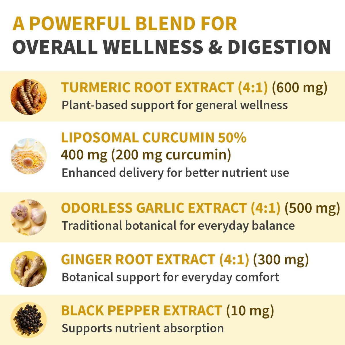 MEDCHOICE Liposomal Organic Turmeric Curcumin with Black Pepper, 120ct