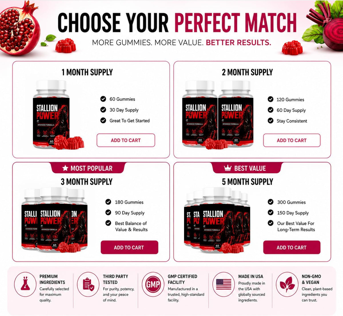 Stallion Power Gummies for Men, Male Support Supplement 2-Pack, 120 Gummies