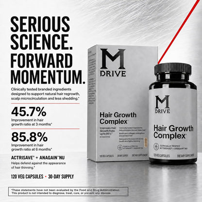 Mdrive Men's Hair Growth Complex Biotin Saw Palmetto 120 Capsules | Collagen Peptides AnaGain™ Nu Stimulate Thicker Fuller Locks Fights Thinning Scalp Support Non GMO Gluten Free