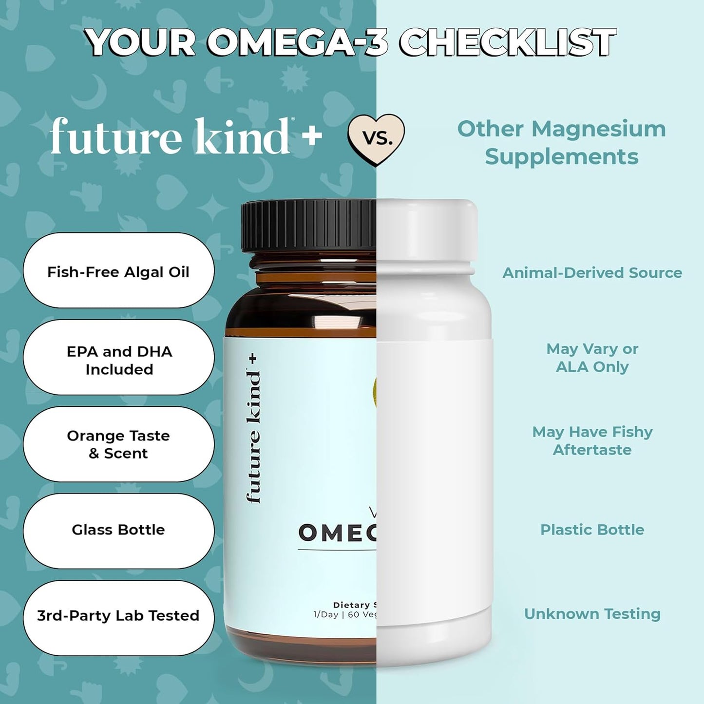 Future Kind Omega-3 Supplement for Clarity, Memory, and Mobility Comfort, 2 Months Supply of Citrus-Scented Softgels with EPA and DHA, Vegan Omega-3 Supplement from Algae, Carrageenan Free, 60 Count