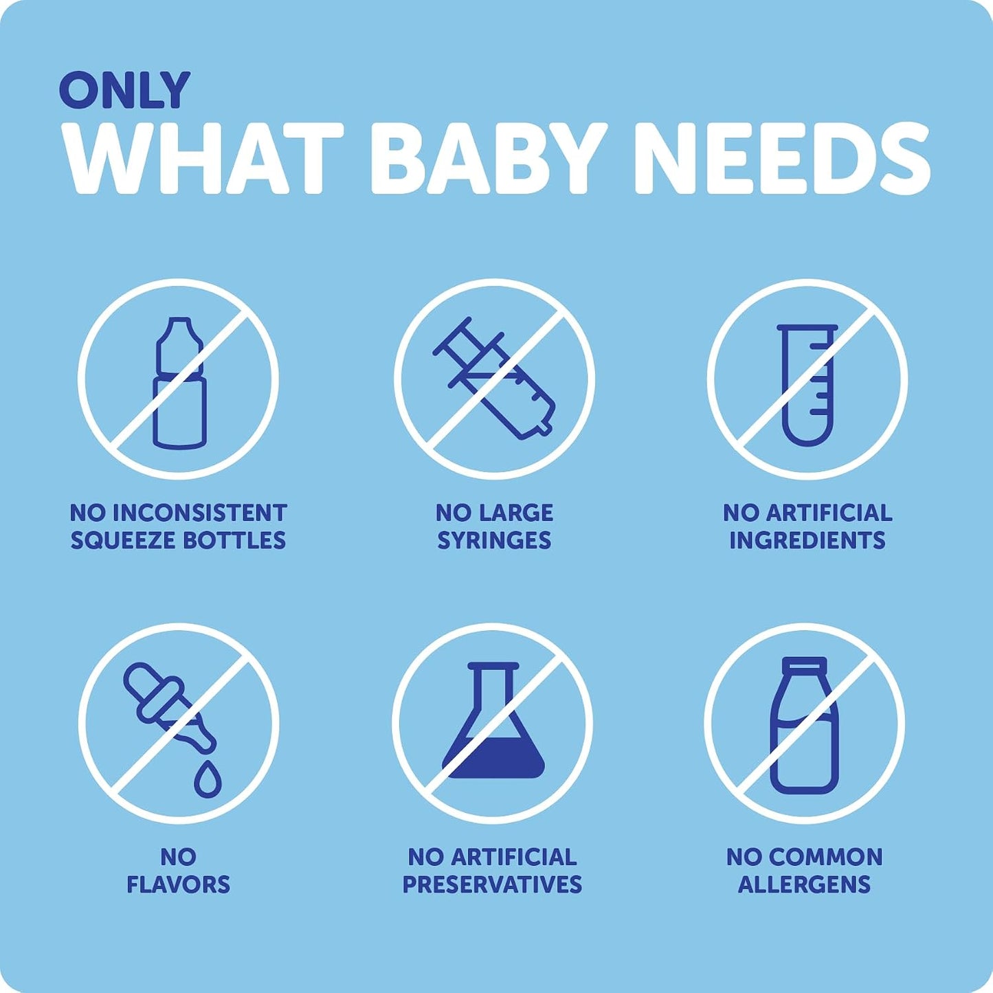Ddrops Baby 400 IU, Vitamin D, 90 Drops 2.5mL (0.08 Fl. Oz (Pack of 1))