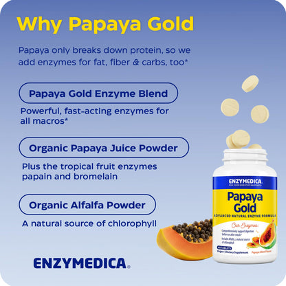 Enzymedica Papaya Gold - Papaya Enzymes Chewable - 120 Tablets