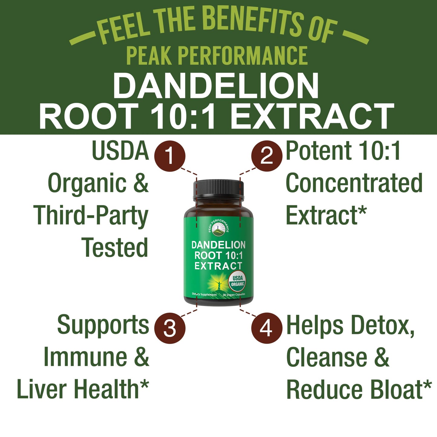 Dandelion Root Extract. USDA Organic Vegan Herbal Liquid Tincture Dandelions Supplement for Women and Men. Leaf Tonic for Immune, Liver, Gut Health. Zero Sugar, Gluten Free Supplements Not Capsules