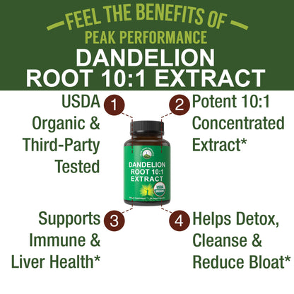 Dandelion Root Extract. USDA Organic Vegan Herbal Liquid Tincture Dandelions Supplement for Women and Men. Leaf Tonic for Immune, Liver, Gut Health. Zero Sugar, Gluten Free Supplements Not Capsules