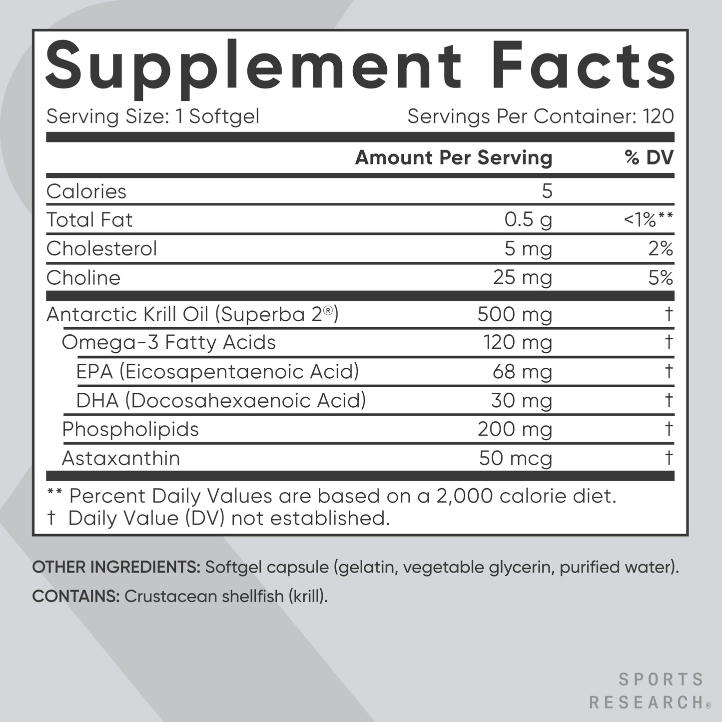 Sports Research Krill Oil Supplement with EPA & DHA Omega 3, Phospholipids & Astaxanthin from Antarctic Krill - Highest Concentration of Krill Oil for Men & Women - 1000mg, 60 Softgel Capsules