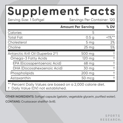 Sports Research Krill Oil Supplement with EPA & DHA Omega 3, Phospholipids & Astaxanthin from Antarctic Krill - Highest Concentration of Krill Oil for Men & Women - 1000mg, 60 Softgel Capsules