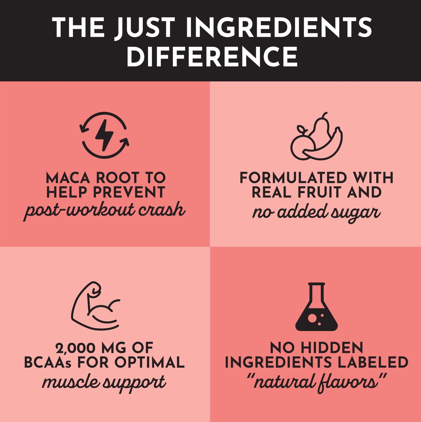 JUST INGREDIENTS Pre-Workout Raspberry Lemonade - Natural, Gluten-Free, No Artificial Sweeteners - 30 Servings, 150mg Caffeine