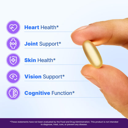 InnovixLabs Triple Strength Omega 3 Supplement, Burpless Fish Oil for Women and Men - 900 mg EPA & DHA, Brain & Joint Support, Award Winning & Third-Party Tested, 30 Softgels