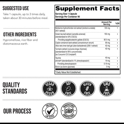 GLP-Activate | Hunger & Metabolism Support - Formulated to Help Support GLP-1 Pathways - Expert Formulated Supplement - 1 Capsule for Balanced Appetite & Metabolic Wellness Daily (90 Servings)