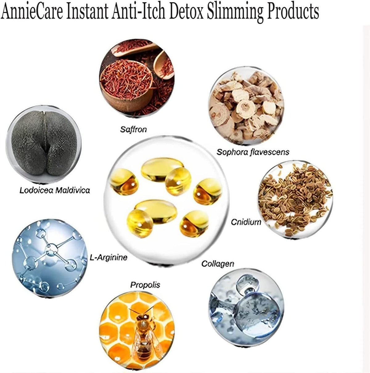 EXGYAN AnnieCare Instant Anti-Itch Detox Slimming Products, Annie Care Capsulas