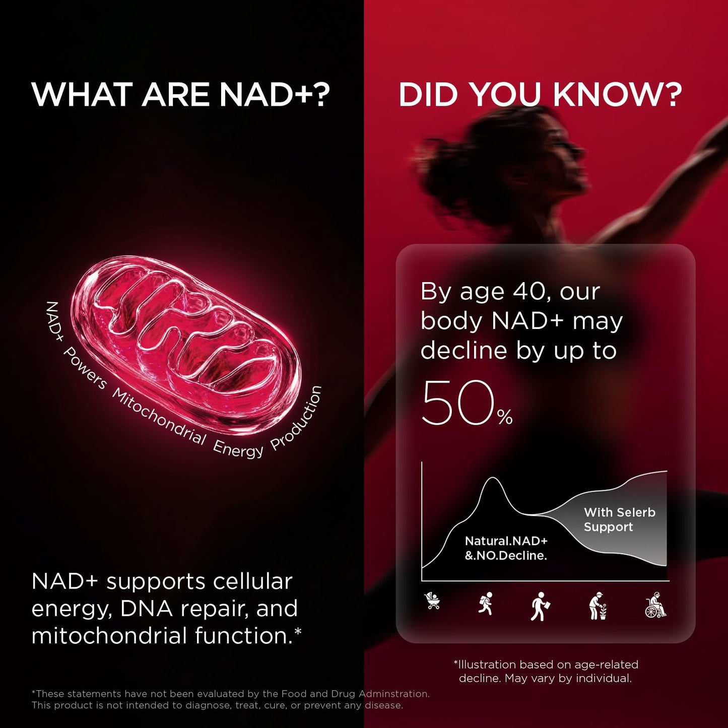 NAD+ Supplement for Women - NMN Alternative with β-NAD+, Trans-Resveratrol, CoQ10, D-Ribose - Promotes Cellular Renewal, Energy, and Radiant Skin Health - 60 Capsules Advanced
