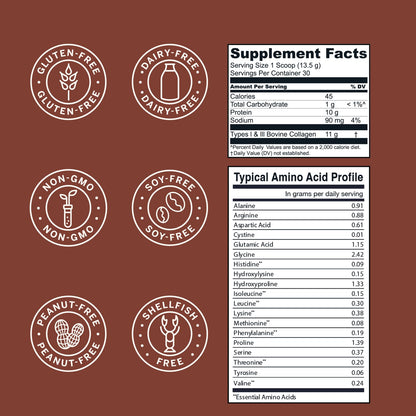 Live Conscious Collagen Peptides Powder - Naturally-Sourced Hydrolyzed Collagen Powder - Hair, Skin, Nail, and Joint Support - Type I & III Grass-Fed Collagen Supplements for Women and Men - 16oz