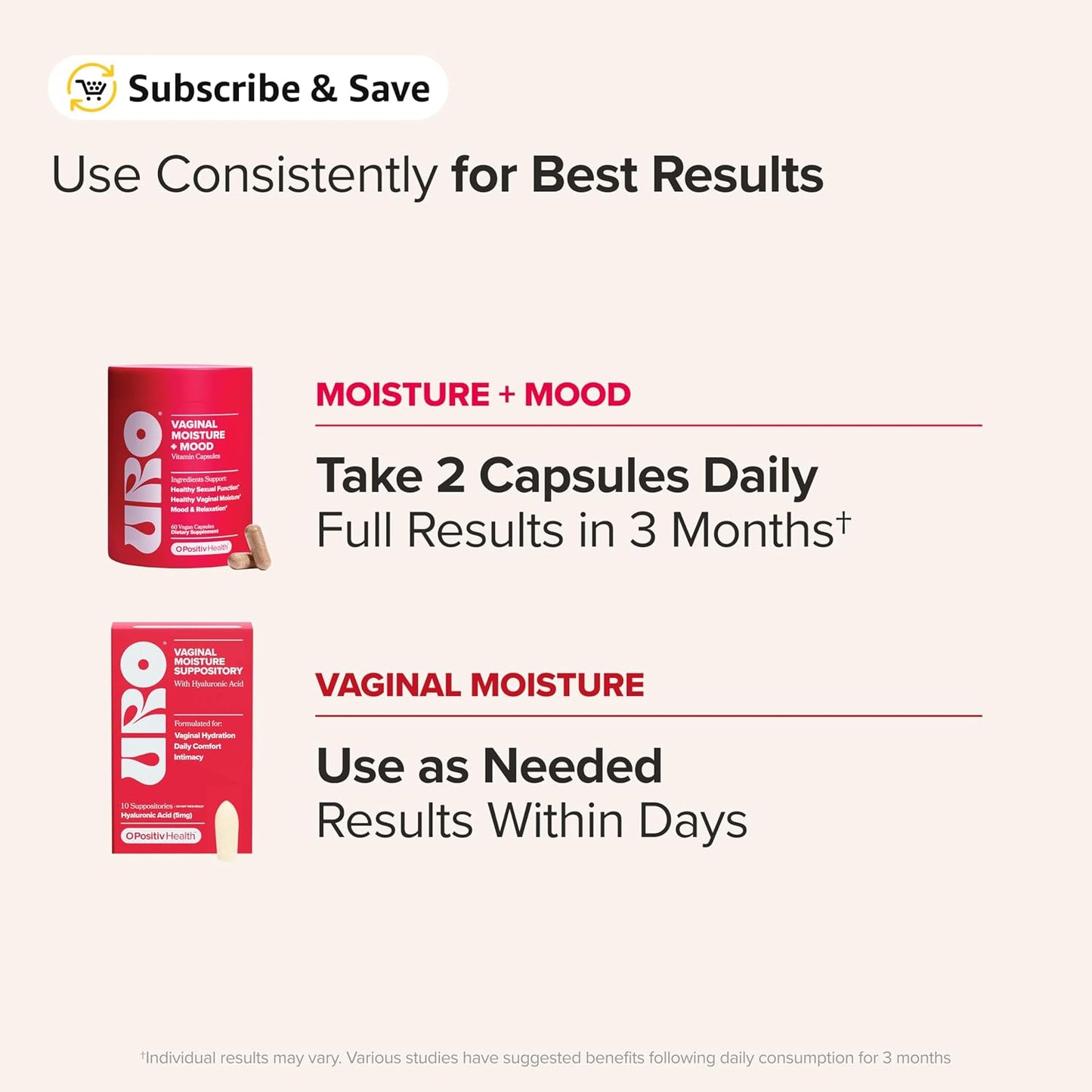 URO Vaginal Moisture + Mood and Vaginal Moisture Hyaluronic Acid Bundle