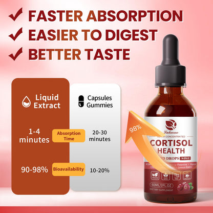 Cortisol Supplements for Women, Mood, Calm, Stress Balance, Hormone Harmony | 9 IN 1 Cortisol Reducer Liquid Drops with KSM-66® Ashwagandha, Kava, Lemon Balm, GMP Certified, 2 FL.OZ, Blueberry Flavor