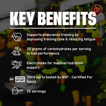 BPN G.1.M. Go One More Endurance Training Fuel & Electrolytes Powder Bundle