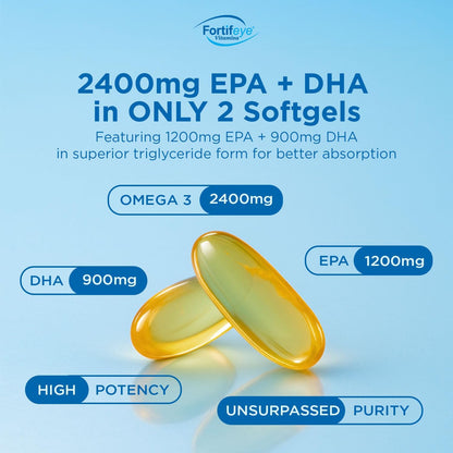 Fortifeye Super Omega-3 Max Fish Oil - 60 Count - Quadruple Strength Ultra-Pure rTG Omega-3-2400mg EPA + DHA in 2 Softgels - Expertly Concentrated & Purified in Norway from Wild Fish - Lemon Flavor