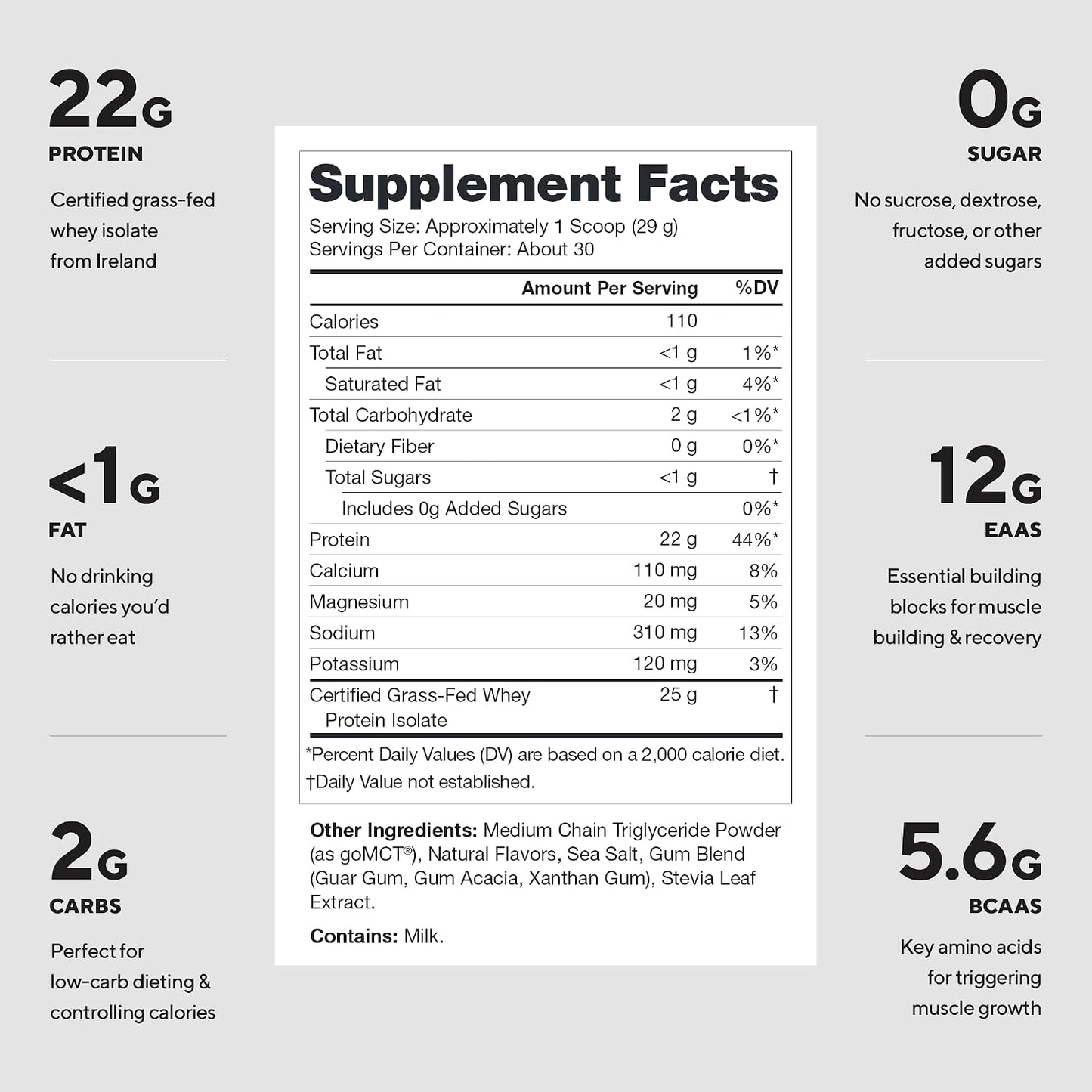 LEGION Whey+ Whey Isolate Protein Powder from Grass Fed Cows - Low Carb, Low Calorie, Non-GMO, Lactose Free, Gluten Free, Sugar Free, All Natural Whey Protein Isolate, 30 Servings (Coconut Cream Pie)