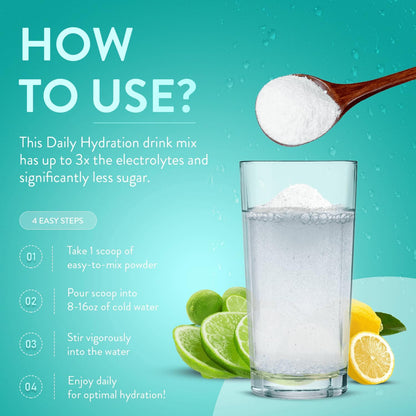 TruBrain Daily Hydration - Enhance Focus and Energy with Electrolyte-Rich Supplement. Stay Hydrated & Alert!
