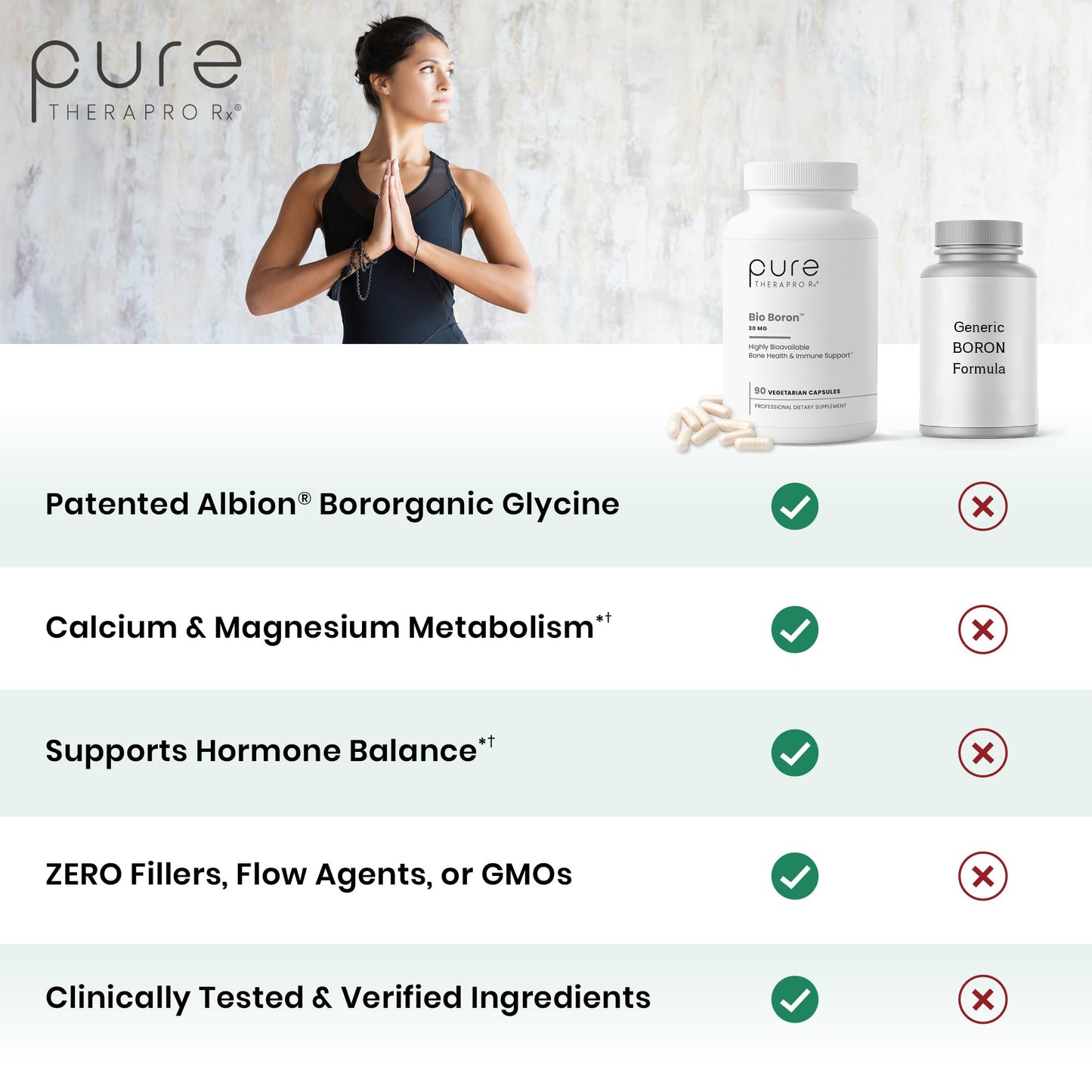Bio Boron, 10mg/Capsule, Bororganic Glycine Boron Supplements for Men & Women, Vegan Mineral Supplements for Bones, Cardiovascular Function & Immunity Support, 90 Vegetarian Capsules