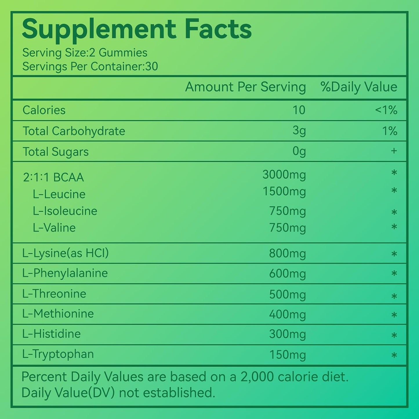 EAA Gummies, Essential Amino Acids, Apple Flavor, 60 Vegan Gummies | All 9 Essential Aminos (EAA) and All Branched-Chain Aminos (BCAAs) for Muscle Recovery, Energy Support, Non-GMO, Gluten Free